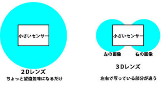 2d3dccd.jpg